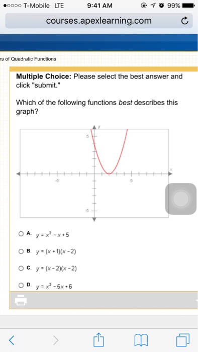 Solved Which of the following functions best describes this | Chegg.com