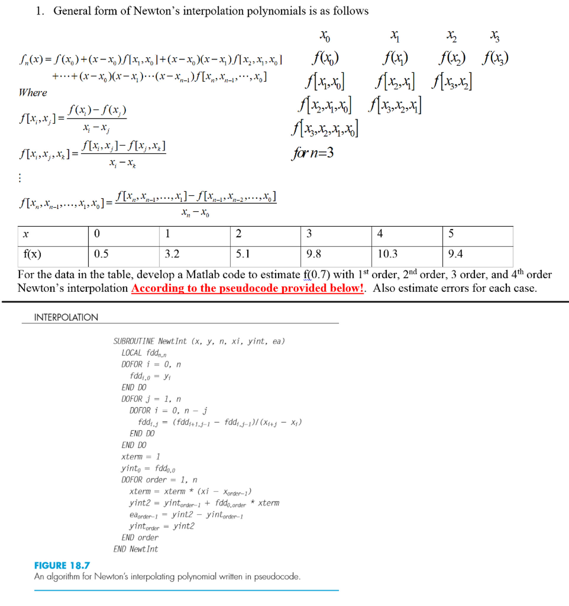 Solved General Form Of Newtons Interpolation Polynomials Is