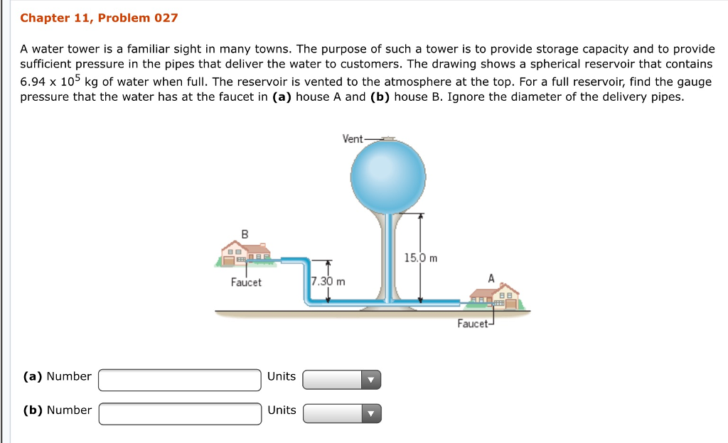 Solved A water tower is a familiar sight in many towns. The