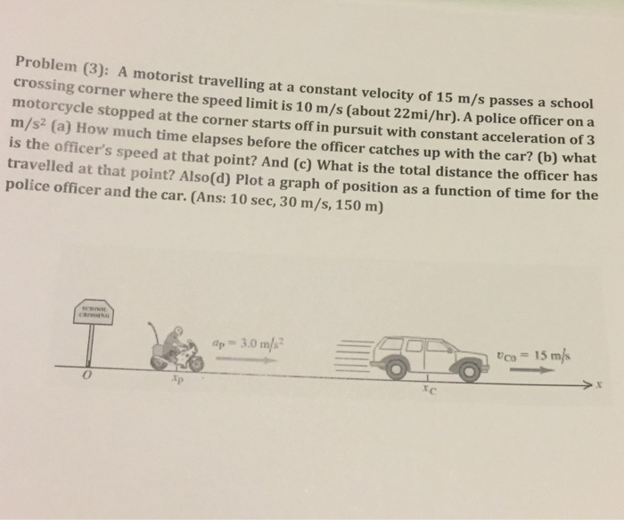 Solved A motorist travelling at a constant velocity of 15
