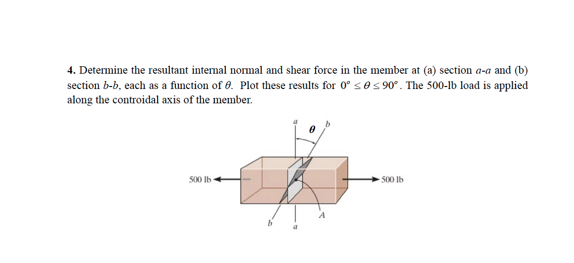 Solved Determine The Resultant Internal Normal And Shear | Chegg.com