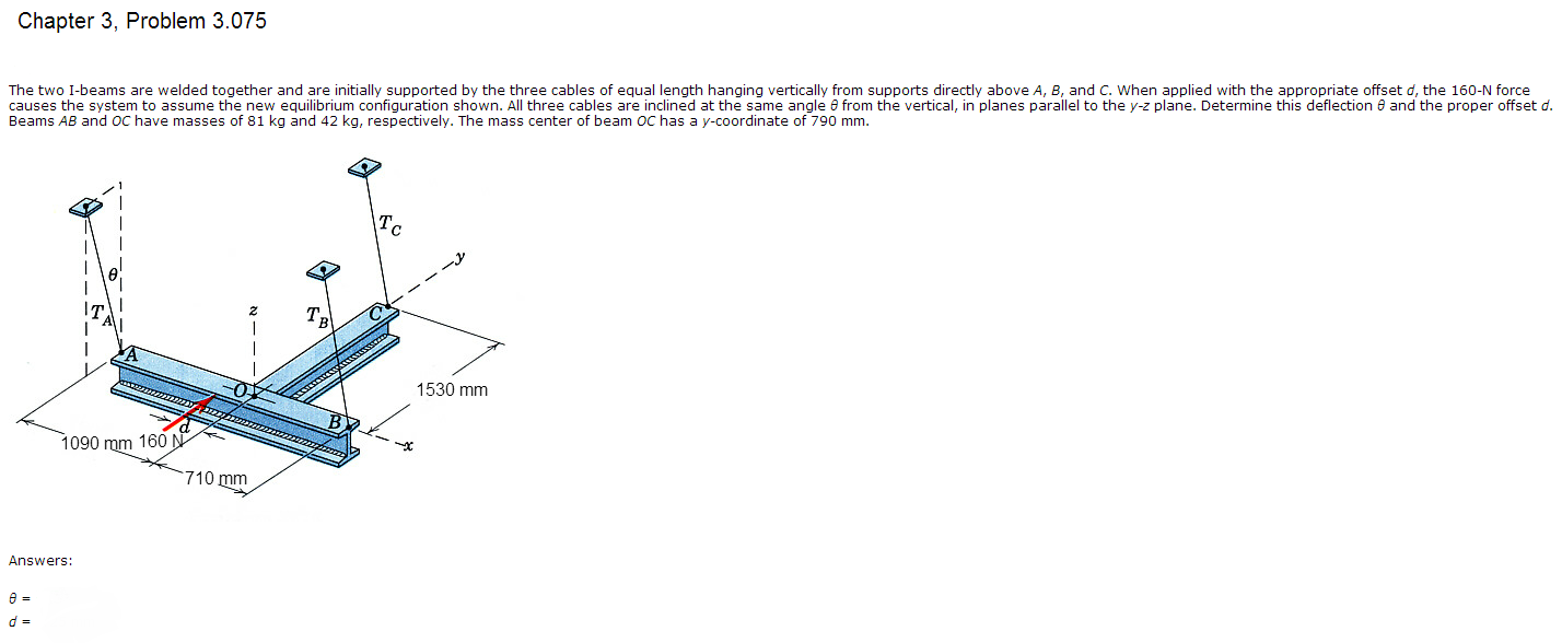 Solved The two Ibeams are welded together and are initially