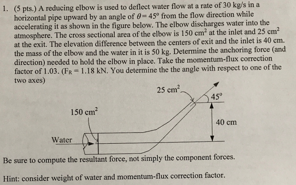 Civil Engineering Archive September 20, 2017