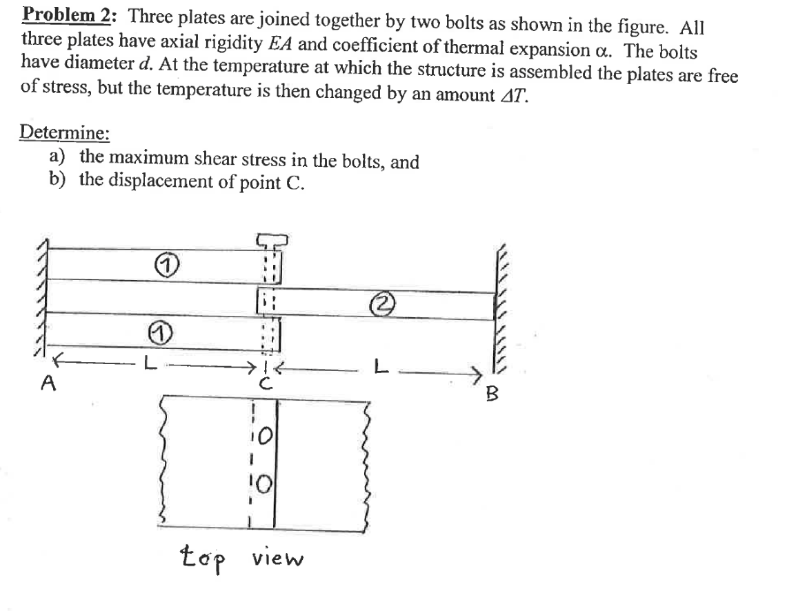 Mechanical Engineering Archive | October 02, 2015 | Chegg.com