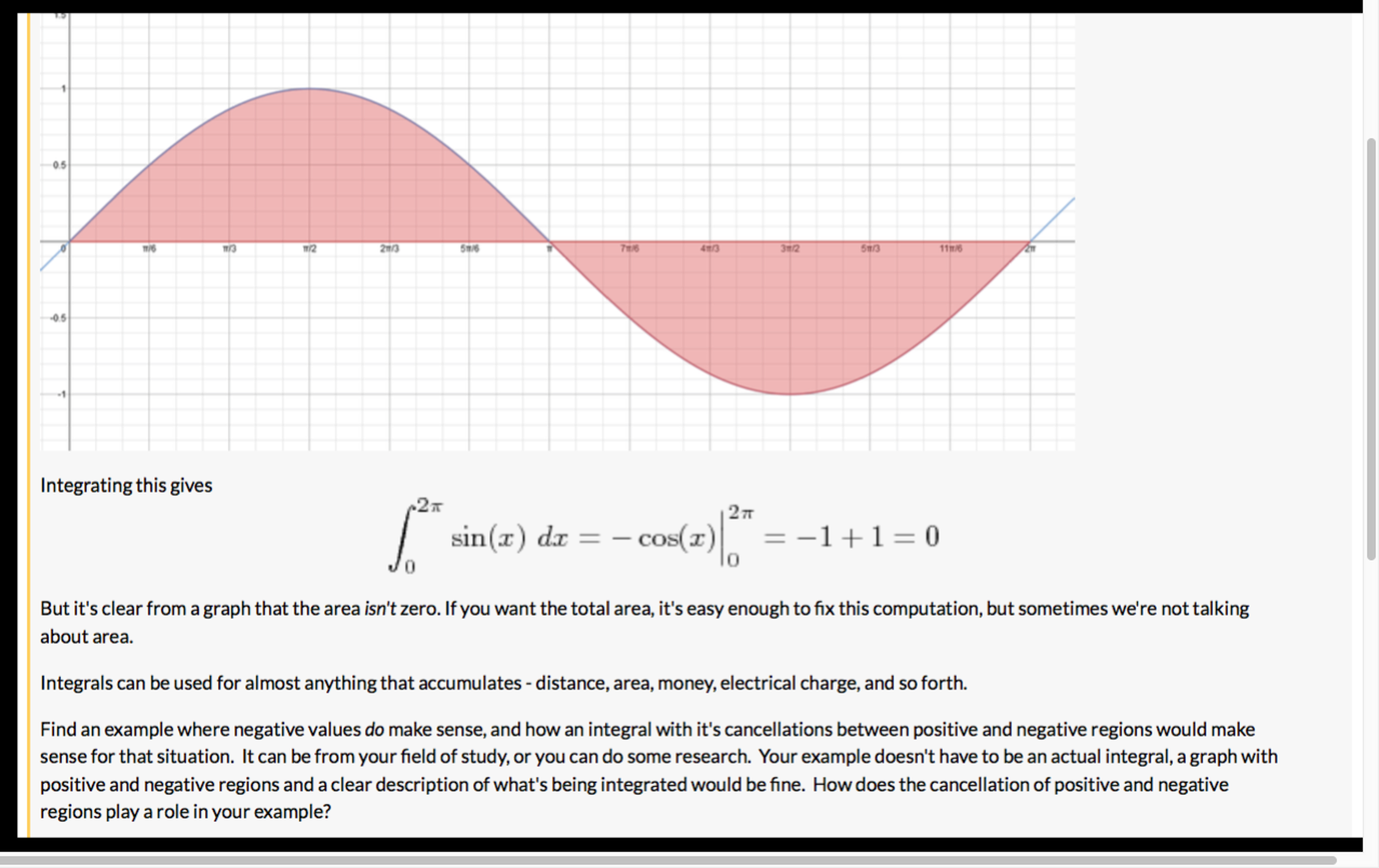 solved-integrating-this-gives-integral-0-2-pi-sin-x-dx-chegg