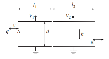 Solved Two adjacent parellel plate capacitors are used to | Chegg.com