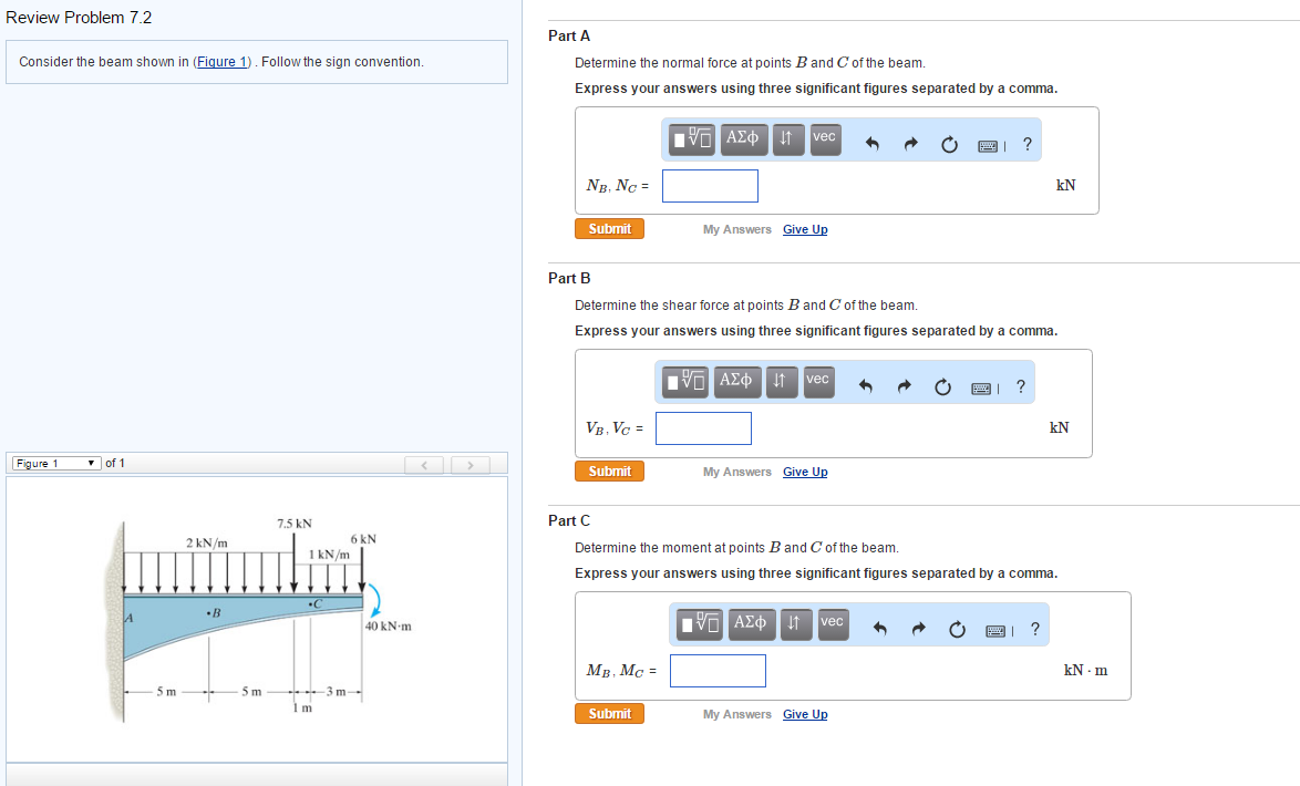 Solved Consider the beam shown in (Figure 1). Follow the | Chegg.com