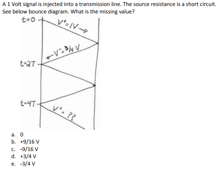 Solved can you expain how to solve ? it's answer is B | Chegg.com