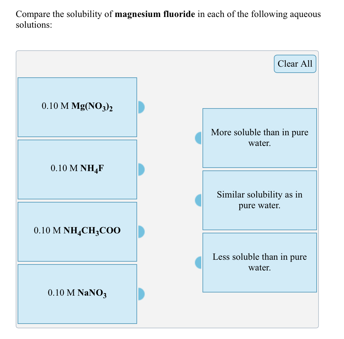 Solved 1) When 22.0 mL of a 6.65×104 M magnesium iodide