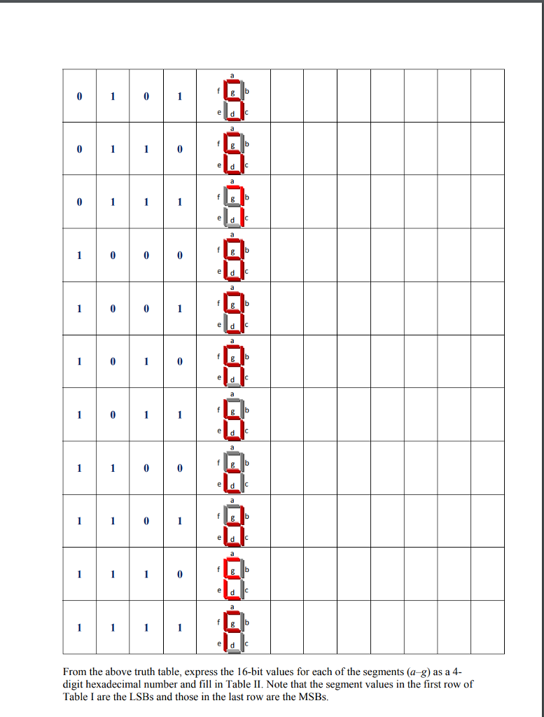 Solved a. Fill in the truth table of a binary-to-7-segment | Chegg.com