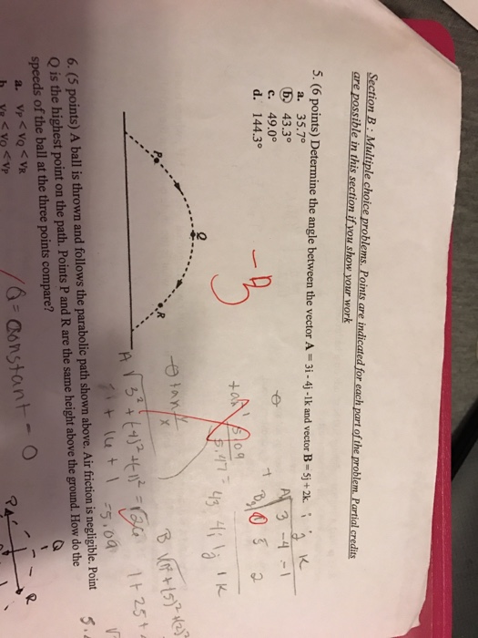 Solved Determine The Angle Between The Vector A = 3i - 4j - | Chegg.com