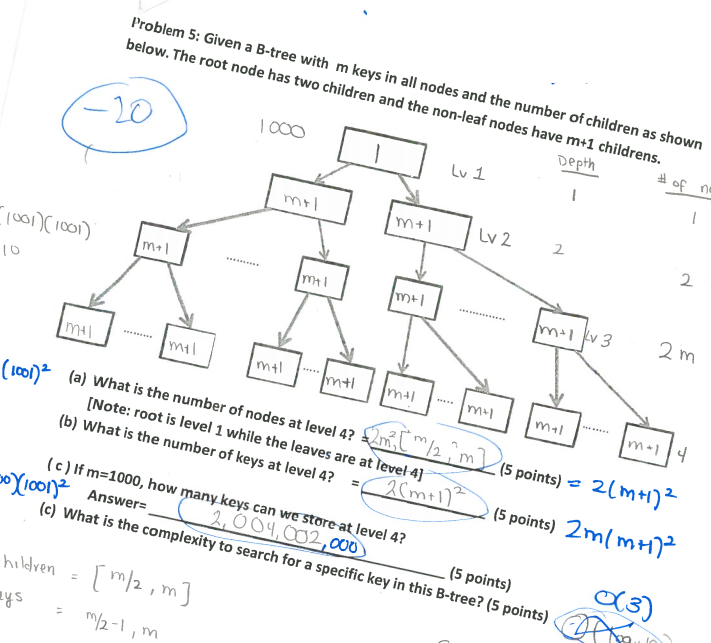 solved-given-a-b-tree-with-m-keys-in-all-nodes-and-the-chegg