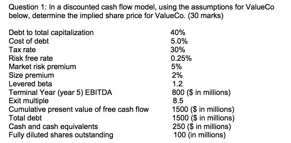 Solved Question 1: In A Discounted Cash Flow Model, Using | Chegg.com