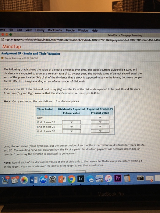 Solved The Following Graph Shows The Value Of A Stock's | Chegg.com