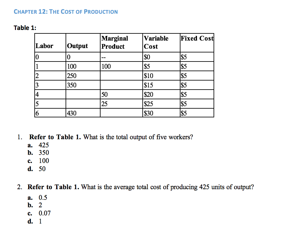 solved-chapter-12-the-cost-of-production-table-1-marginal-chegg