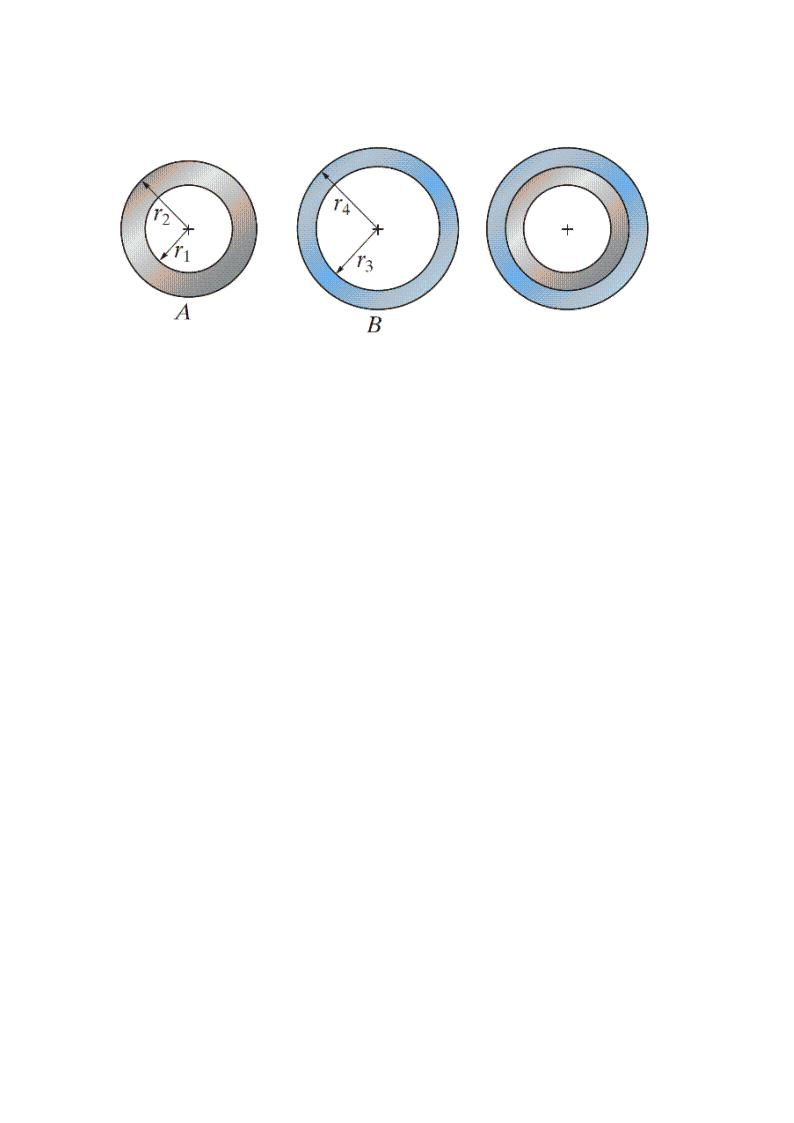Solved The inner ring A has an inner radius r1 and outer | Chegg.com