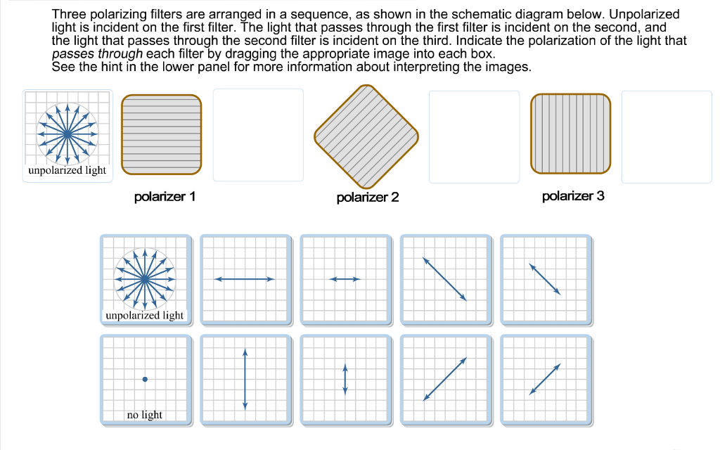 Solved Three polarizing filters are arranged in a sequence,