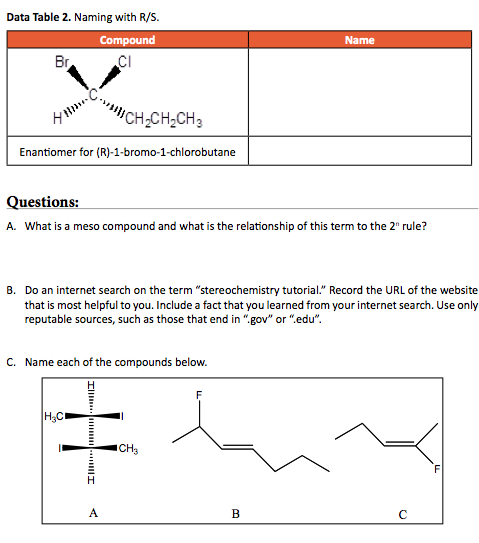 solved-what-is-a-meso-compound-and-what-is-the-relationship-chegg