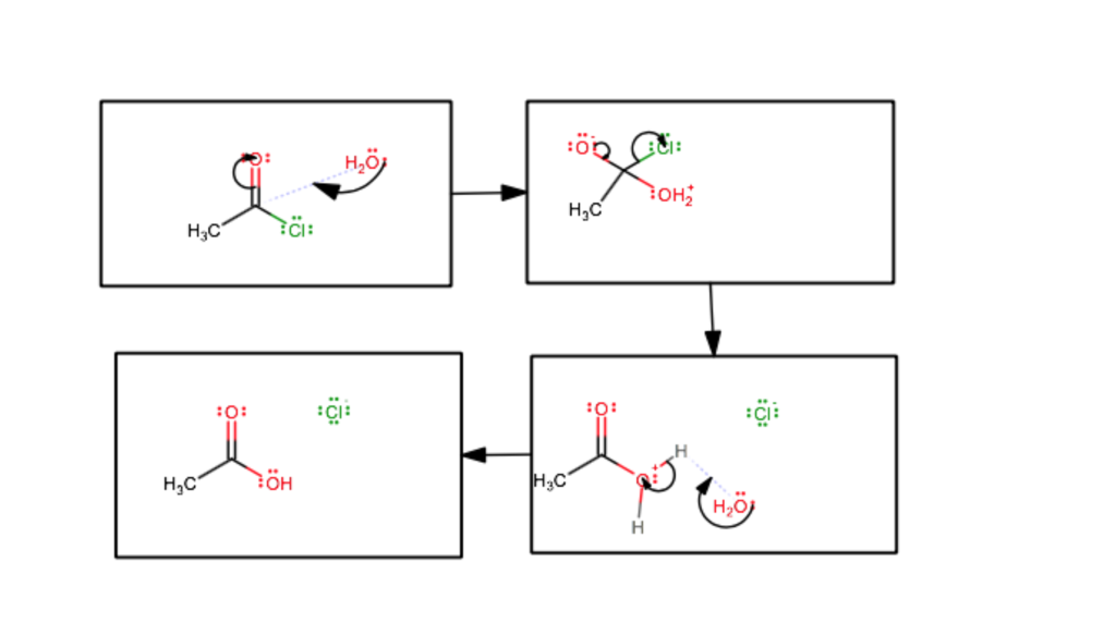 Solved Part A the reaction of acetyl chloride with water to