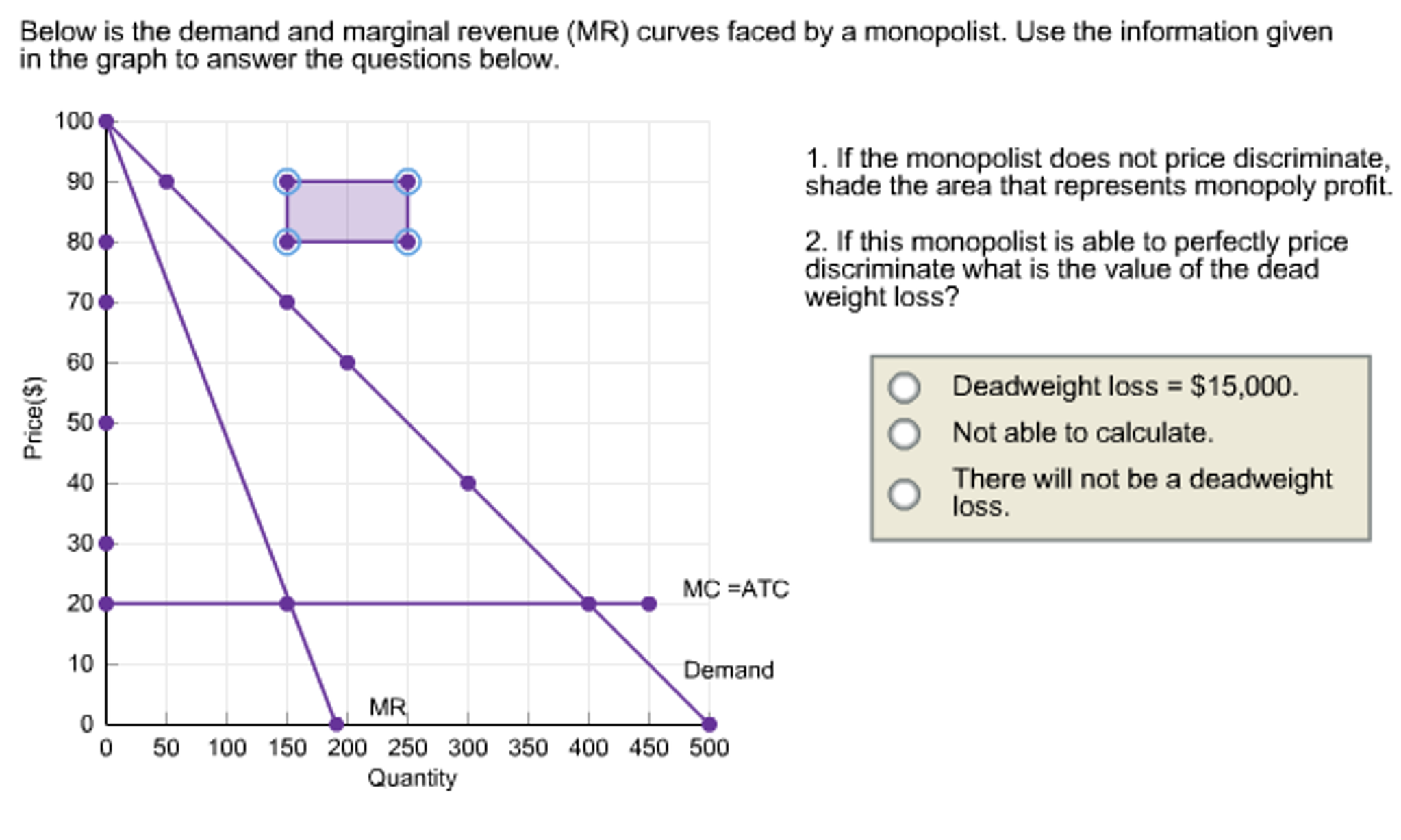 solved-below-is-the-demand-and-marginal-revenue-mr-curves-chegg