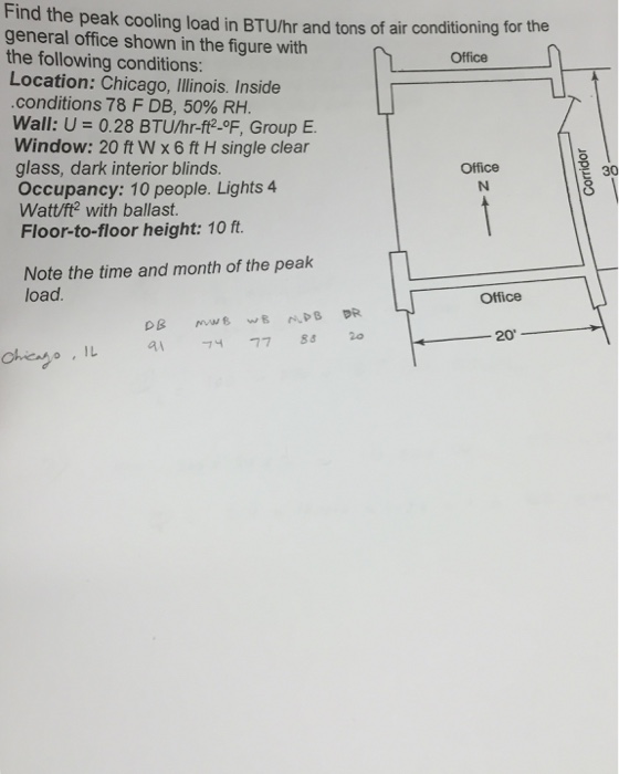 Solved Find the peak cooling load in BTU/hr and tons of air | Chegg.com