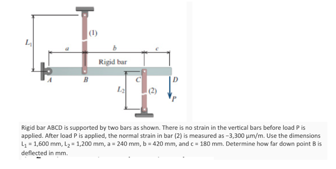 Solved Rigid Bar Rigid Bar Abcd Is Supported By Two Bars