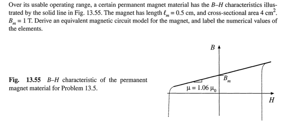 143 Magnetic Units Of Measurement