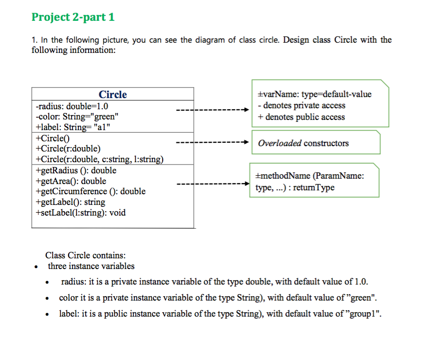 Solved Project 2-part 1 1. In the following picture, you can | Chegg.com