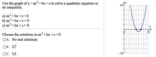 Solved Use The Graph Of Y Ax2 Bx C To Solve A Quadr Chegg Com