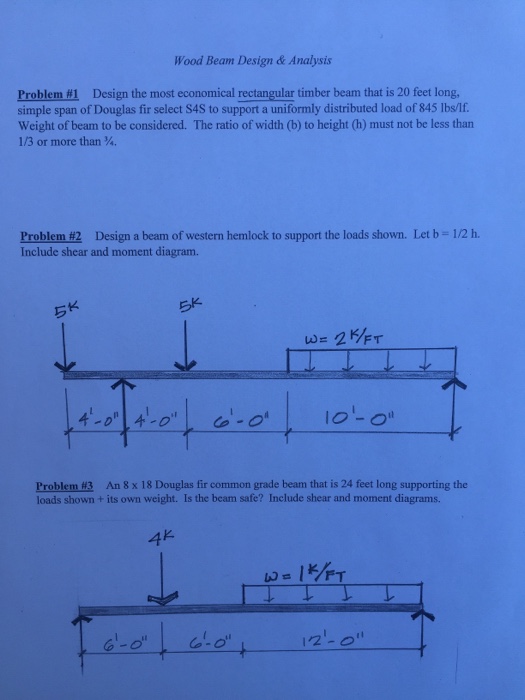 Solved Design the most economical rectangular timber beam | Chegg.com