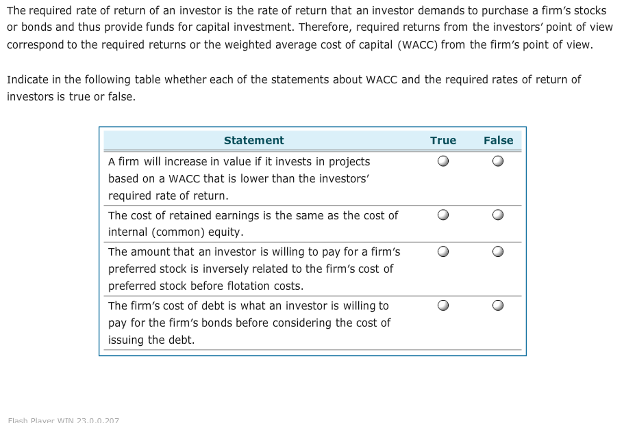 solved-the-required-rate-of-return-of-an-investor-is-the-chegg