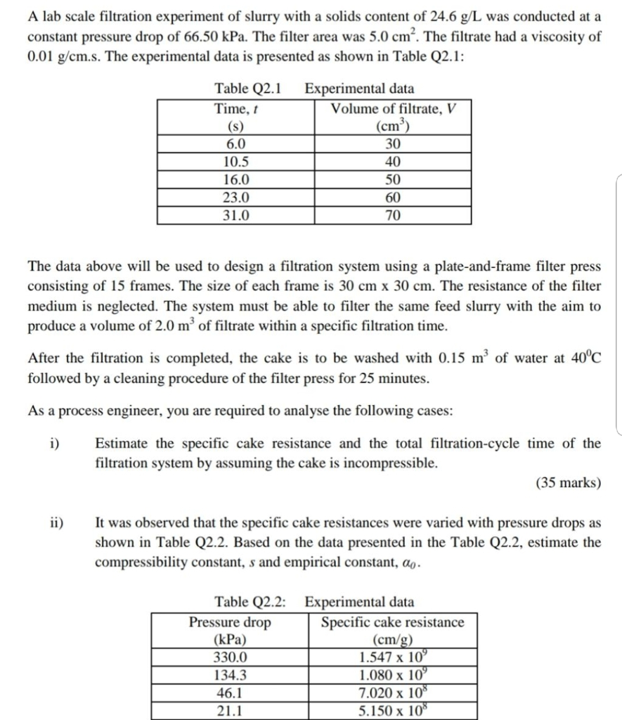 a-lab-scale-filtration-experiment-of-slurry-with-a-chegg