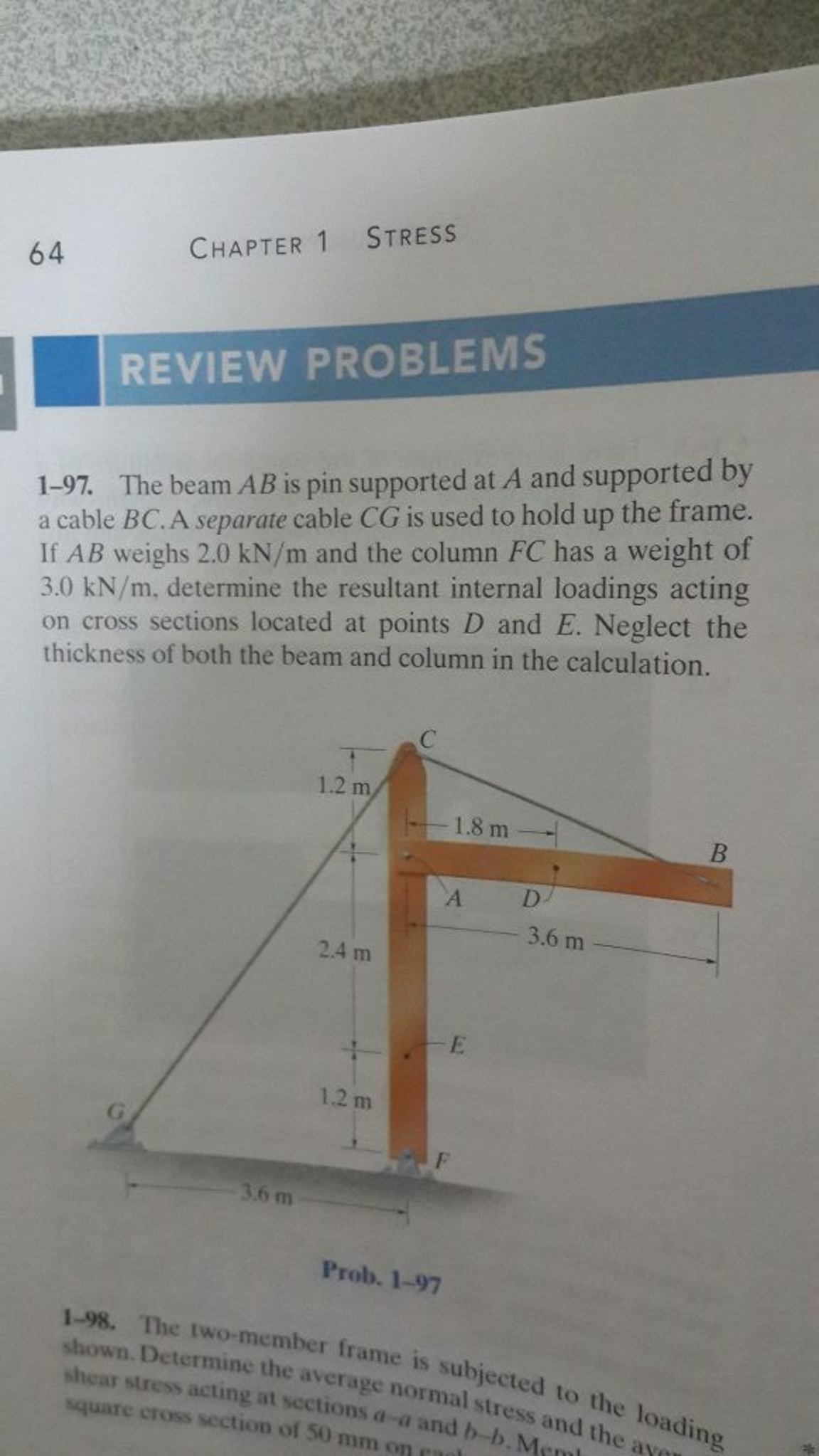 Solved The Beam AB Is Pin Supported At A And Supported By A | Chegg.com