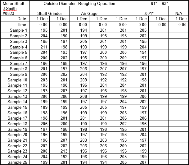 Solved The following table charts the output of a | Chegg.com