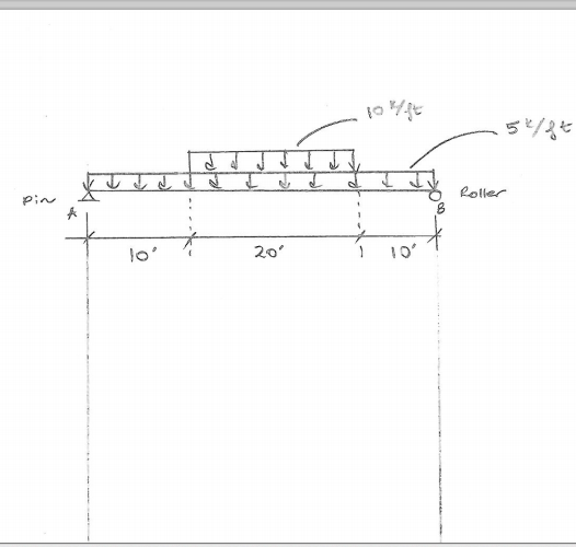 Solved: Lo 20' Io' Roller 