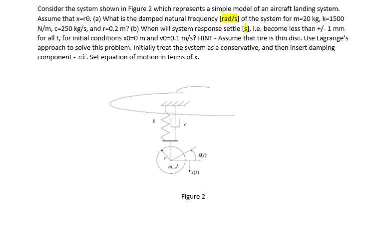 Solved Consider the system shown in Figure 2 which | Chegg.com