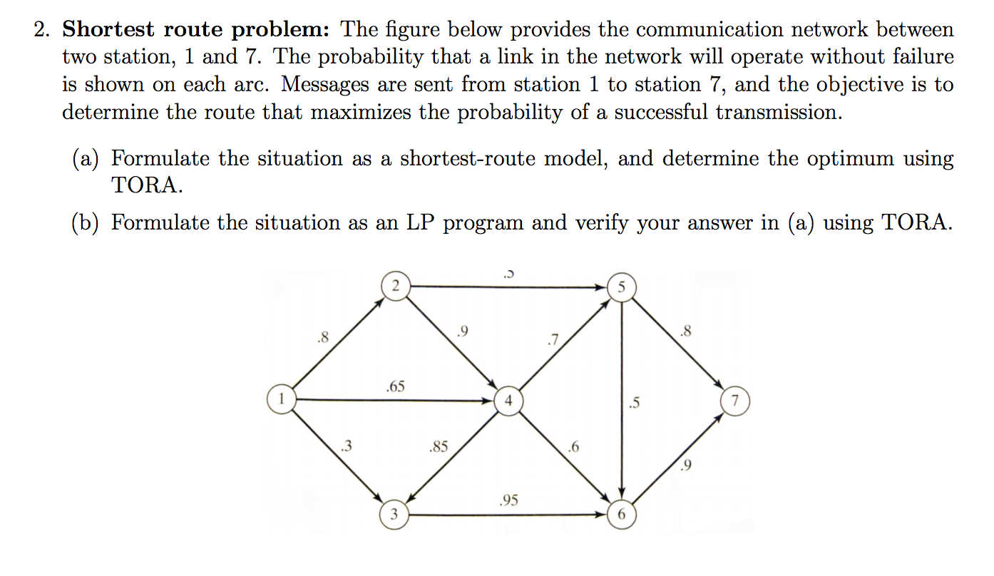 solved-2-shortest-route-problem-the-figure-below-provides-chegg