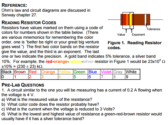 Solved Ohm's Law And Circuit Diagrams Are Discussed In | Chegg.com