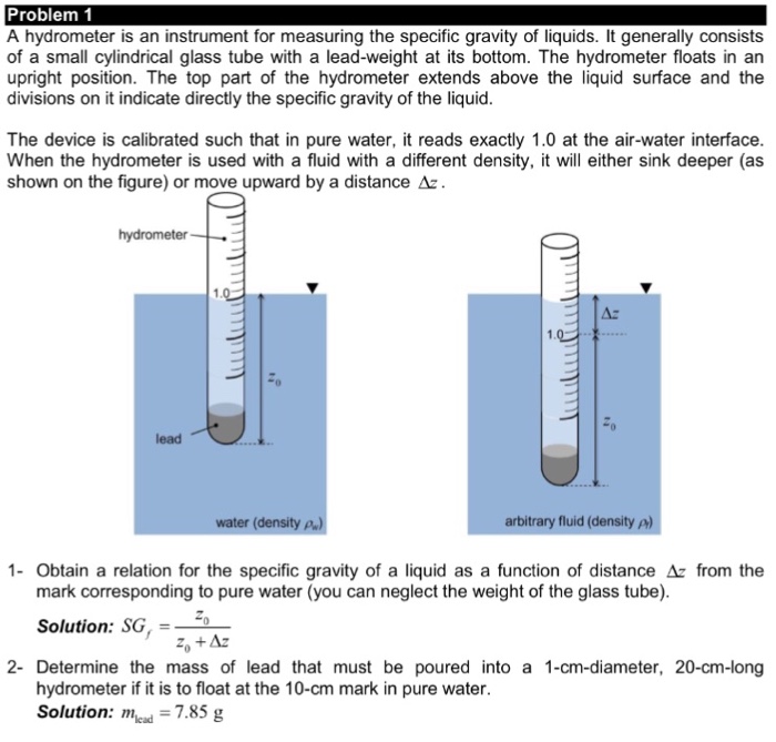 Solved Problem 1 A hydrometer is an instrument for measuring