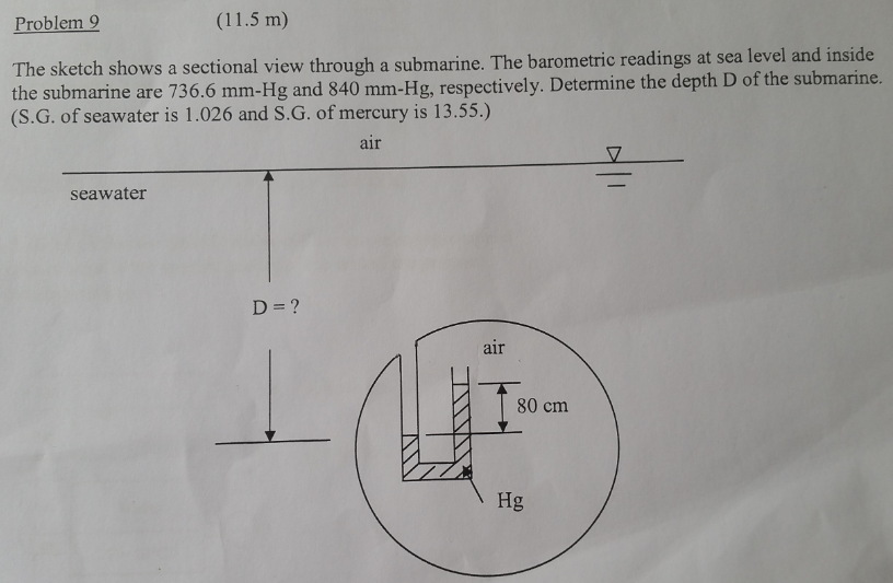 Solved THE ANSWER IS 11.5 M. Not Sure How To Get That. My | Chegg.com