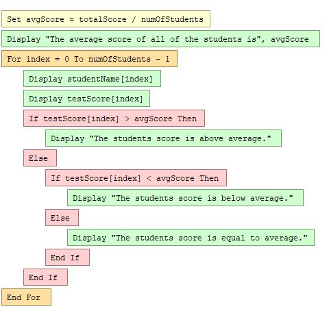 Solved I have already asked this question twice and the | Chegg.com