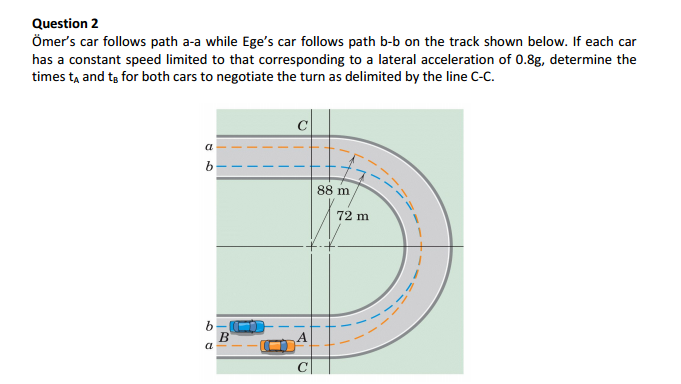 Solved Omer's car follows path a-a while Ege's car follows | Chegg.com