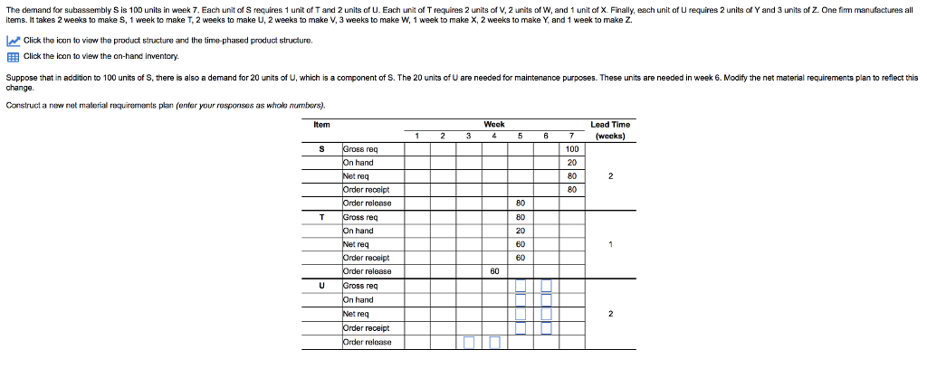 the-demand-for-subassembly-s-is-100-units-in-week-7-chegg