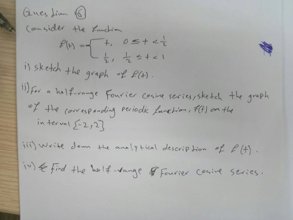 Solved Consider the function f(t) = { t, 0 lessthanorequalto | Chegg.com