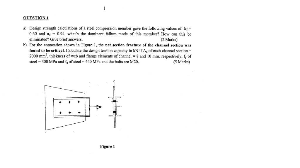 Solved Design strength calculations of a steel compression | Chegg.com
