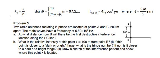 Solved lambda_n=lambda/n d sin theta = {m lambda m=0, 1, 2, | Chegg.com