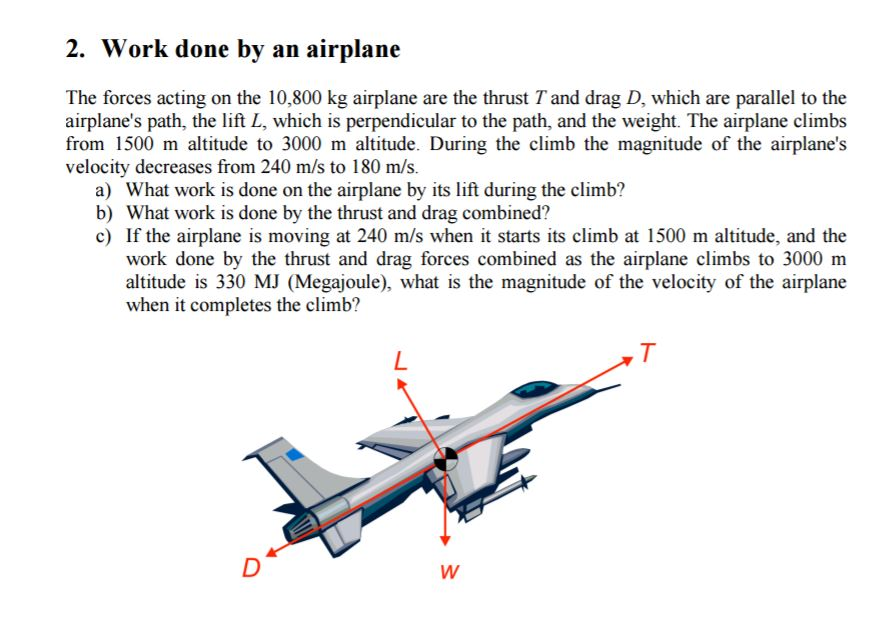 The Forces Acting On The 10 800 Kg Airplane Are The Chegg