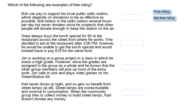 Solved Which Of The Following Are Examples Of Free Riding? | Chegg.com