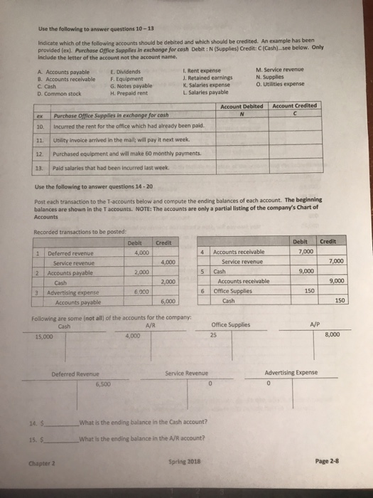 Solved Please help with questions 14-20, please explain the | Chegg.com