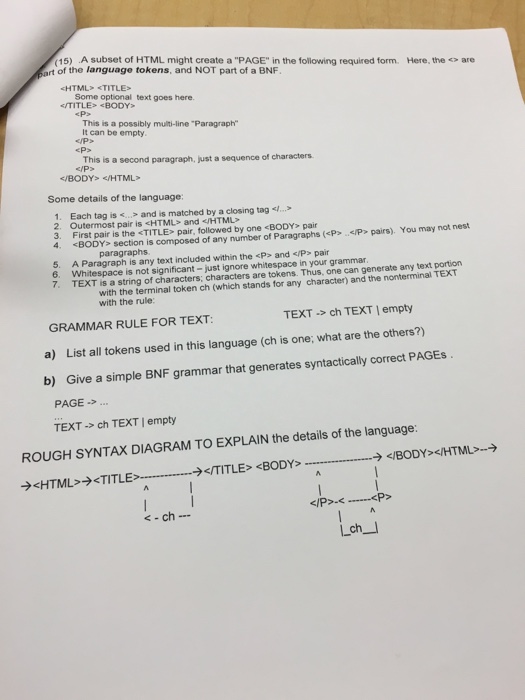 Solved A subset of HTML might create a 